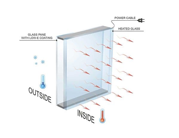 An illustrated diagram of how heated glass works - specifying glass for specialist projects, such as swimming pools.